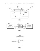 IMPLANTABLE PULSE GENERATOR FOR NEUROSTIMULATION THAT COMPRISES THIN-OXIDE TRANSISTORS AND METHOD OF OPERATING A NEUROSTIMULATION SYSTEM diagram and image