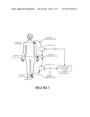 COORDINATED DELIVERY OF SOLITON WAVES THROUGH COUPLED MEDICAL INSTRUMENTS diagram and image