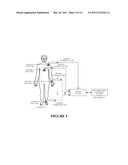 COORDINATED DELIVERY OF SOLITON WAVES THROUGH COUPLED MEDICAL INSTRUMENTS diagram and image