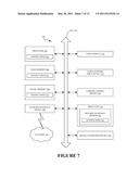 COORDINATED DELIVERY OF SOLITON WAVES THROUGH COUPLED MEDICAL INSTRUMENTS diagram and image