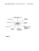 UTILIZING CELL PHONE LOCATION FOR OCCUPANCY DETERMINATION AND HOME ENERGY CONTROL diagram and image