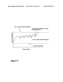 UTILIZING CELL PHONE LOCATION FOR OCCUPANCY DETERMINATION AND HOME ENERGY CONTROL diagram and image