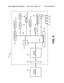 AUTOMOTIVE SCAN TOOL WITH ENHANCED AUDIO, VIDEO AND VOICE RECOGNITION FUNCTIONALITY diagram and image