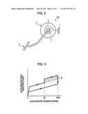 ACCELERATOR REACTION FOR CONTROL APPARATUS diagram and image