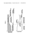 ACCELERATOR REACTION FOR CONTROL APPARATUS diagram and image