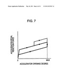 ACCELERATOR REACTION FOR CONTROL APPARATUS diagram and image