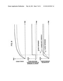 ACCELERATOR REACTION FOR CONTROL APPARATUS diagram and image