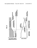 ACCELERATOR REACTION FOR CONTROL APPARATUS diagram and image