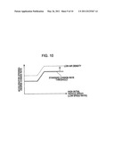 ACCELERATOR REACTION FOR CONTROL APPARATUS diagram and image