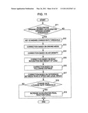 ACCELERATOR REACTION FOR CONTROL APPARATUS diagram and image