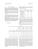 METHOD FOR BIODIESEL BLENDING DETECTION BASED ON RELATIVE AIR-TO-FUEL RATIO ESTIMATION diagram and image