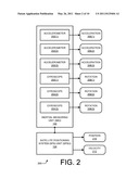 SPATIAL ALIGNMENT DETERMINATION FOR AN INERTIAL MEASUREMENT UNIT (IMU) diagram and image