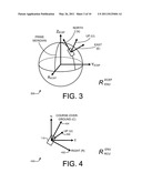 SPATIAL ALIGNMENT DETERMINATION FOR AN INERTIAL MEASUREMENT UNIT (IMU) diagram and image