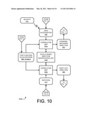 SPATIAL ALIGNMENT DETERMINATION FOR AN INERTIAL MEASUREMENT UNIT (IMU) diagram and image