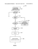 MEASURING AND ANALYZING MULTI-DIMENSIONAL SENSORY INFORMATION FOR IDENTIFICATION PURPOSES diagram and image