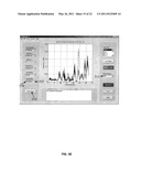 MEASURING AND ANALYZING MULTI-DIMENSIONAL SENSORY INFORMATION FOR IDENTIFICATION PURPOSES diagram and image