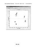 MEASURING AND ANALYZING MULTI-DIMENSIONAL SENSORY INFORMATION FOR IDENTIFICATION PURPOSES diagram and image