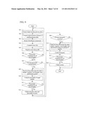 METHOD FOR ASSISTING JUDGMENT OF ABNORMALITY OF REACTION PROCESS DATA AND AUTOMATIC ANALYZER diagram and image