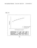 METHOD FOR ASSISTING JUDGMENT OF ABNORMALITY OF REACTION PROCESS DATA AND AUTOMATIC ANALYZER diagram and image