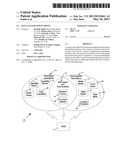 DATA ANALYSIS APPLICATIONS diagram and image