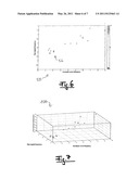 METHOD FOR REPRESENTING A STATE diagram and image