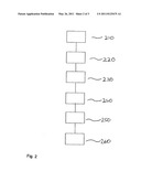 Prediction of Relubrication Interval diagram and image