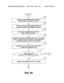 Systems And Methods For Providing Information Regarding Resource Consumption Or Environmental Impact Associated With Usage Of A Computer diagram and image