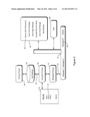 REAL-TIME METHOD AND SYSTEM FOR CONTROLLING HEALTHCARE DELIVERY PROCESSES WITHIN A CLINICAL ENVIRONMENT diagram and image