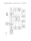 APPARATUSES, METHODS AND SYSTEMS FOR A MOBILE HEALTHCARE MANAGER diagram and image