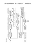 APPARATUSES, METHODS AND SYSTEMS FOR A MOBILE HEALTHCARE MANAGER diagram and image