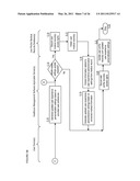 APPARATUSES, METHODS AND SYSTEMS FOR A MOBILE HEALTHCARE MANAGER diagram and image