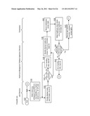 APPARATUSES, METHODS AND SYSTEMS FOR A MOBILE HEALTHCARE MANAGER diagram and image