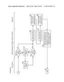 APPARATUSES, METHODS AND SYSTEMS FOR A MOBILE HEALTHCARE MANAGER diagram and image