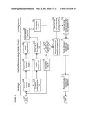 APPARATUSES, METHODS AND SYSTEMS FOR A MOBILE HEALTHCARE MANAGER-BASED PATIENT ADHERENCE MONITOR diagram and image