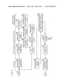 APPARATUSES, METHODS AND SYSTEMS FOR A MOBILE HEALTHCARE MANAGER-BASED PATIENT ADHERENCE MONITOR diagram and image