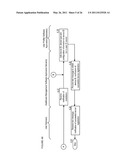 APPARATUSES, METHODS AND SYSTEMS FOR A MOBILE HEALTHCARE MANAGER-BASED PATIENT ADHERENCE MONITOR diagram and image
