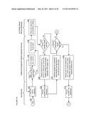 APPARATUSES, METHODS AND SYSTEMS FOR A MOBILE HEALTHCARE MANAGER-BASED PATIENT ADHERENCE MONITOR diagram and image