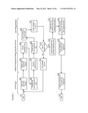 APPARATUSES, METHODS AND SYSTEMS FOR A MOBILE HEALTHCARE MANAGER-BASED HEALTHCARE CONSULTATION MANAGER diagram and image