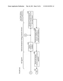 APPARATUSES, METHODS AND SYSTEMS FOR A MOBILE HEALTHCARE MANAGER-BASED HEALTHCARE CONSULTATION MANAGER diagram and image