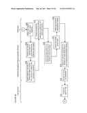 APPARATUSES, METHODS AND SYSTEMS FOR A MOBILE HEALTHCARE MANAGER-BASED HEALTHCARE CONSULTATION MANAGER diagram and image