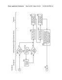 APPARATUSES, METHODS AND SYSTEMS FOR A MOBILE HEALTHCARE MANAGER-BASED HEALTHCARE CONSULTATION MANAGER diagram and image