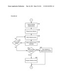 APPARATUSES, METHODS AND SYSTEMS FOR A MOBILE HEALTHCARE MANAGER-BASED HEALTHCARE CONSULTATION MANAGER diagram and image