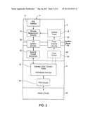 CENTRAL SERVER SYSTEM FOR COLLECTING PATIENT HEALTH CONDITION MANAGEMENT DATA diagram and image