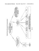 CENTRAL SERVER SYSTEM FOR COLLECTING PATIENT HEALTH CONDITION MANAGEMENT DATA diagram and image