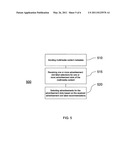 METHOD AND APPARATUS FOR SELECTING CONTENT diagram and image