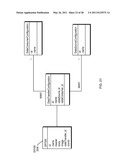 Method and Apparatus for Providing Multiple Advertisers  Offers in a Single Banner diagram and image