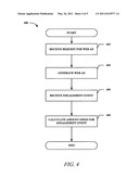 SYSTEM AND METHOD FOR MONETIZING WEB ADS BASED ON ENGAGEMENT diagram and image