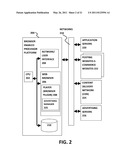 Fixed Position Multi-State Interactive Advertisement diagram and image