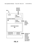 Fixed Position Multi-State Interactive Advertisement diagram and image