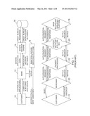 METHOD AND SYSTEM FOR COMPLETING A TRANSACTION BETWEEN A CUSTOMER AND A MERCHANT diagram and image